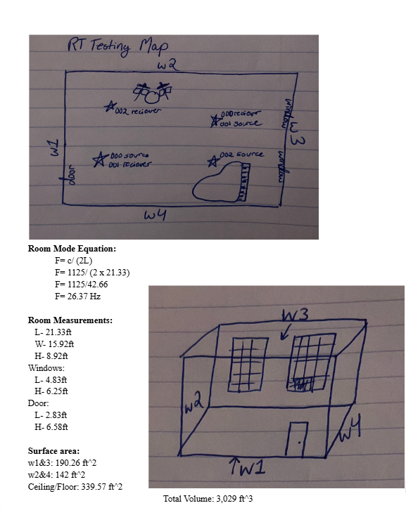 Room mapping and speaker/listener placement analysis